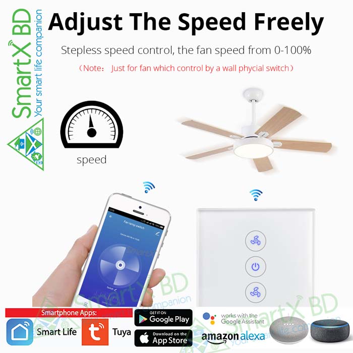 Tuya Smart Life Ceiling Fan Controller WIFI Fan Light Kit With RF Remote  Control APP Speed Switch Dimmer Work With Alexa Google