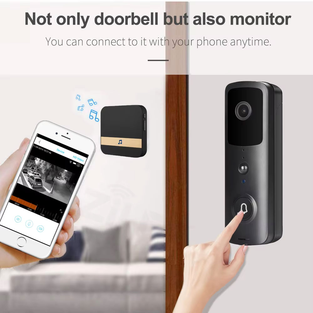 Tuya WiFi HD Smart Video Doorbell with Wireless Indoor Chime  image 2