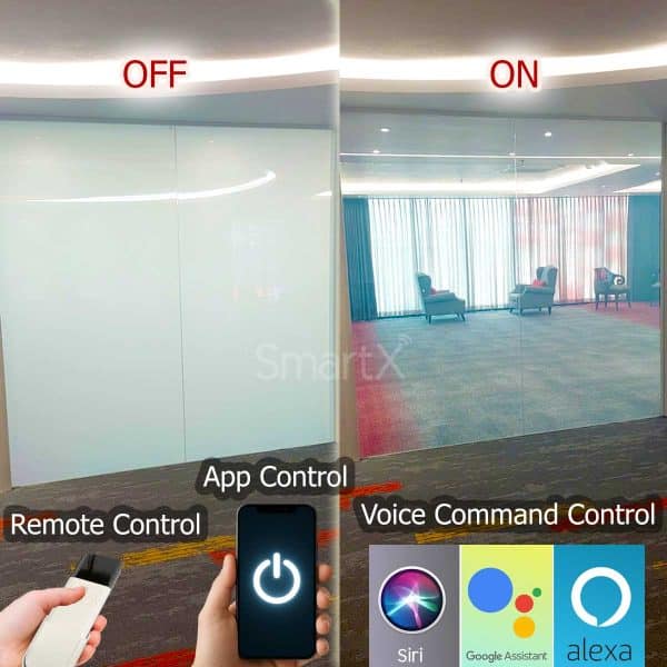 SmartX Smart Switchable Glass System PDLC Film (gallery image)