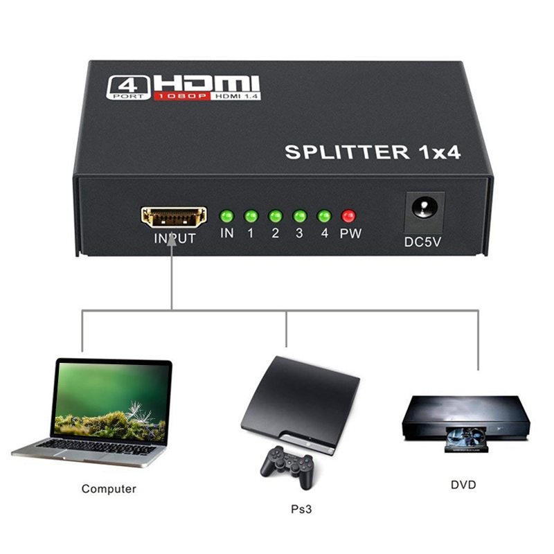 HDMI SPLITTER Price in Bangladesh