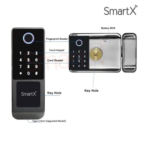 Dual Side Smart Door Lock