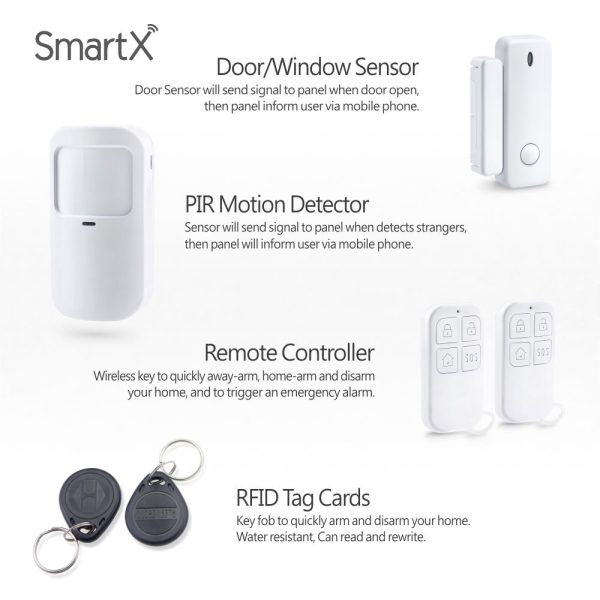 WiFi GSM Alarm System SX-G30