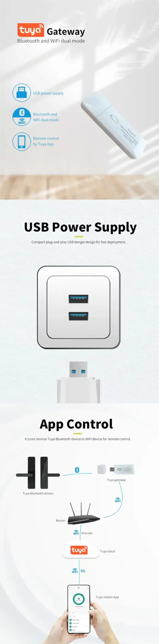 Tuya WiFi Bluetooth Gateway Background Image