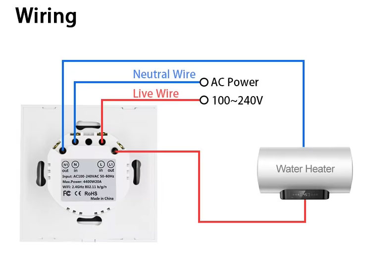 Tuya WiFi 20A DP Touch Switch with Timer & Power Monitoring image 05
