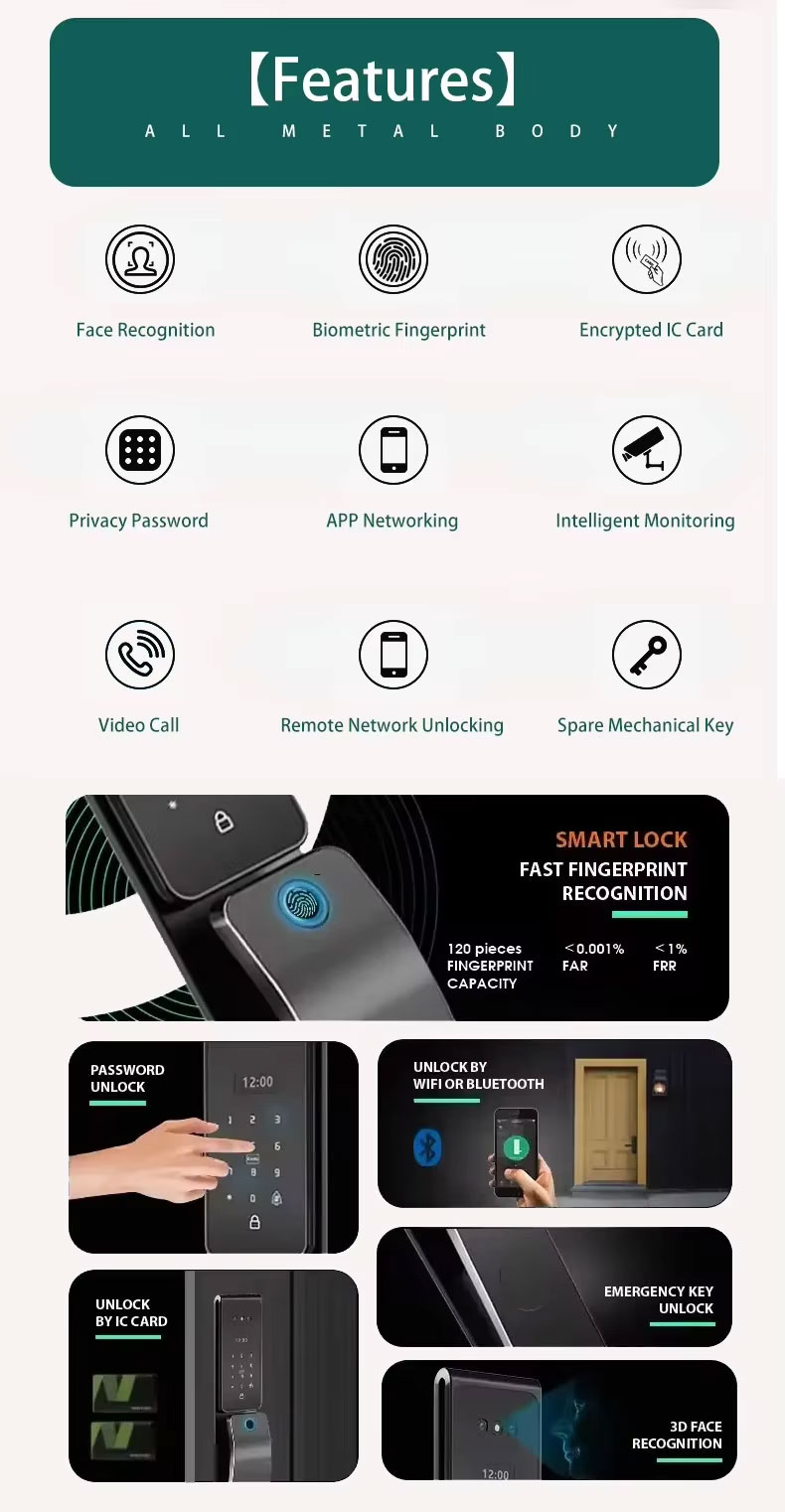 SX-Z2Pro SmartX 3D Face Recognition Smart Door Lock (features)