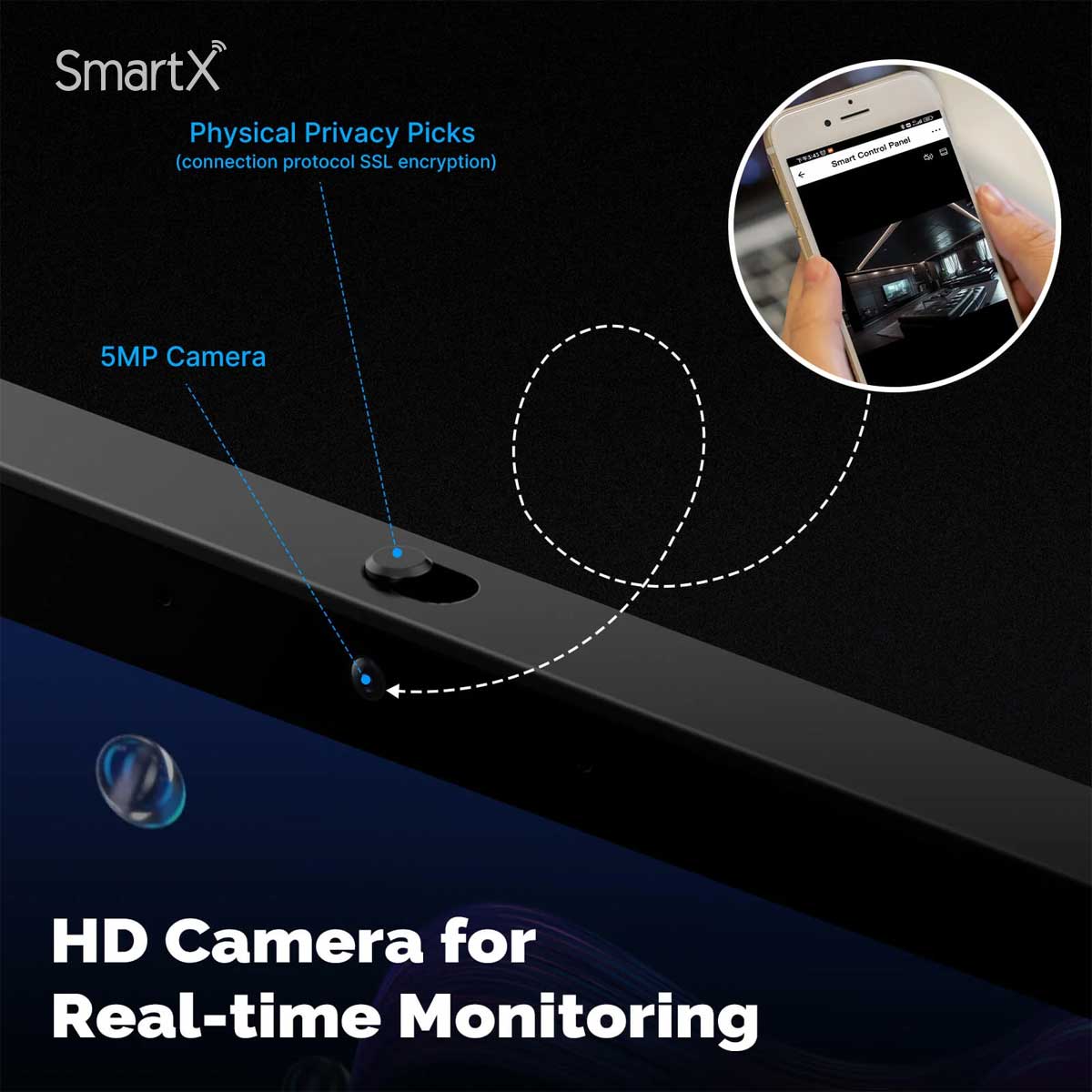 10.1 Inch Smart Home Central Control Panel Max with BLE ZigBee Gateway (bg 3)