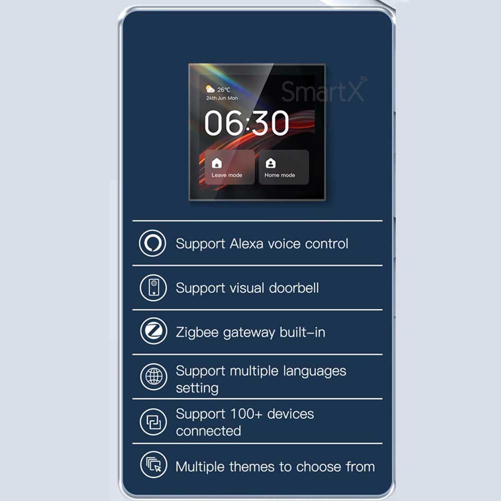 Tuya 4 Inch Smart Touch Control Panel ZigBee Gateway with Built in Alexa (bg 1)