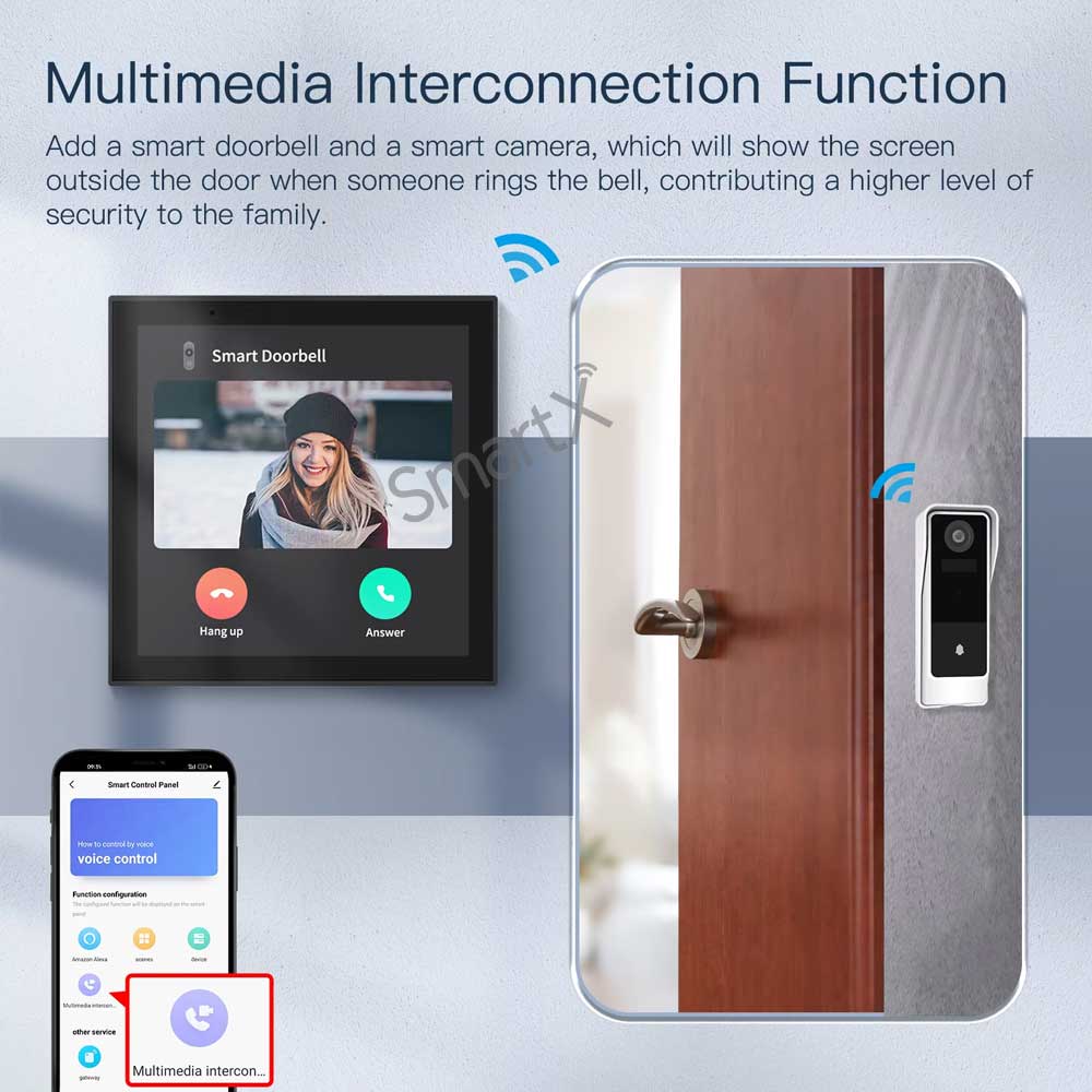 Tuya 4 Inch Smart Touch Control Panel ZigBee Gateway with Built in Alexa (bg 3)