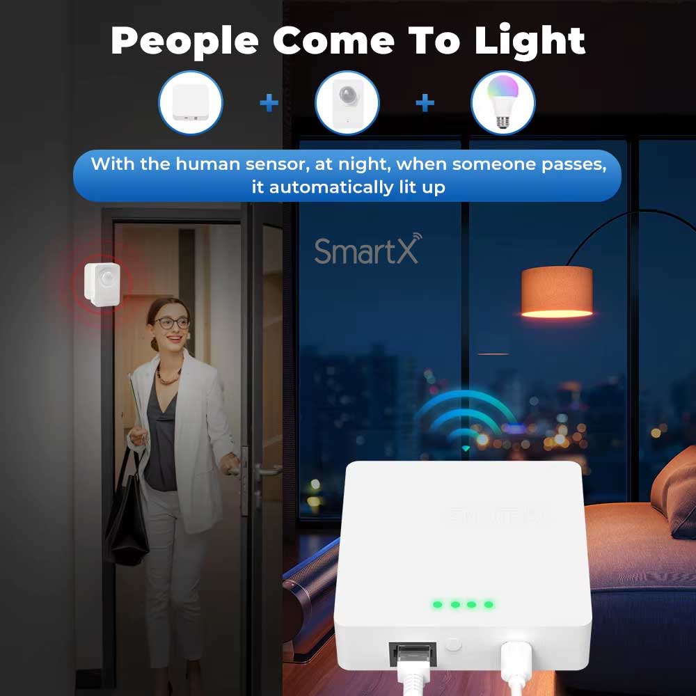 Tuya ZigBee 3.0 Wired LAN Port Gateway Hub RJ45 Port Bridge Hub for Smart Home (bg 2)