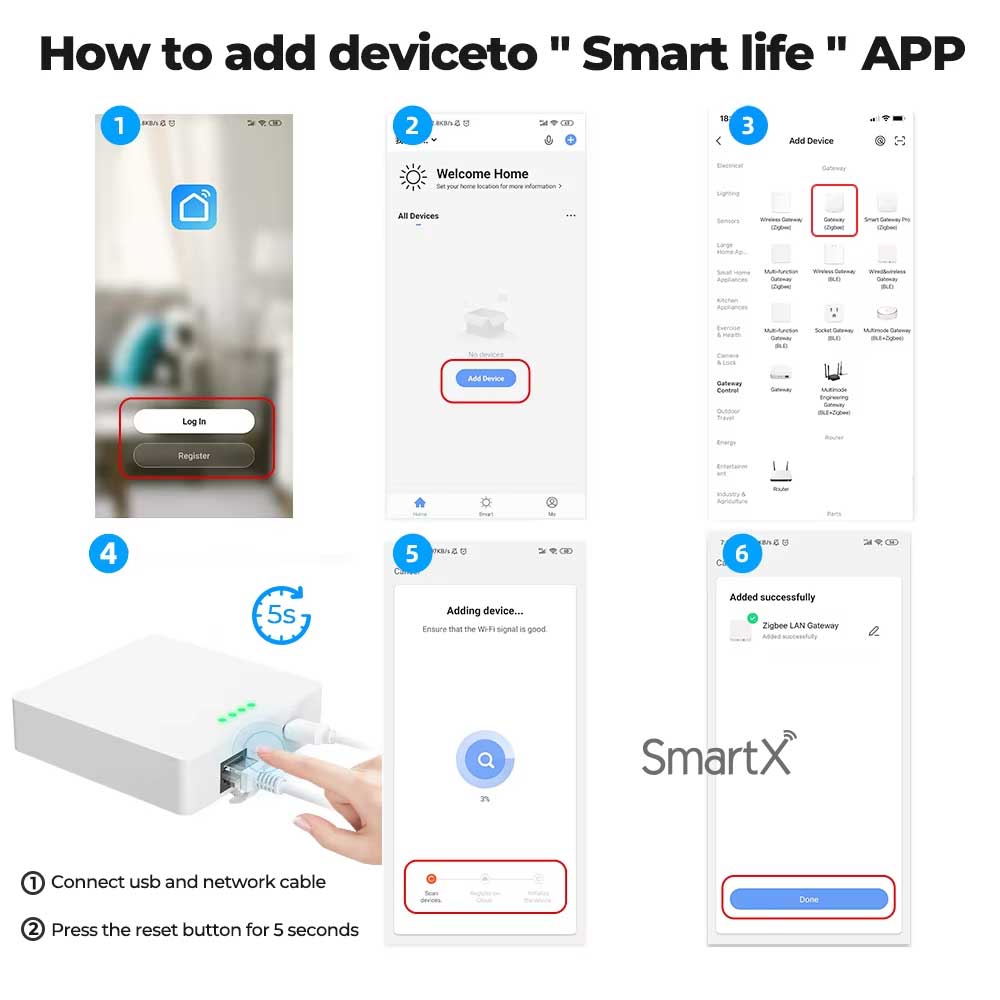 Tuya ZigBee 3.0 Wired LAN Port Gateway Hub RJ45 Port Bridge Hub for Smart Home (bg 4)