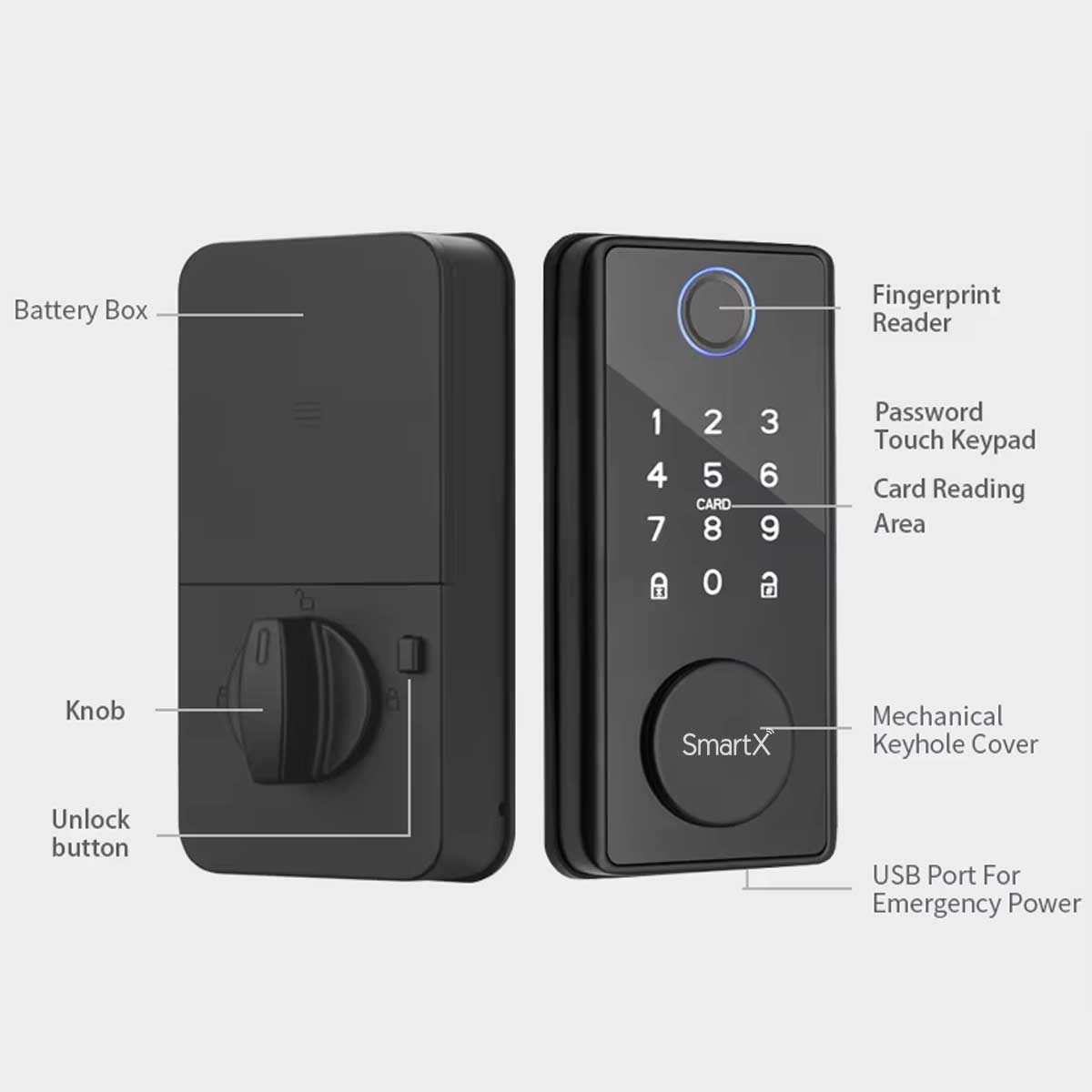 SmartX Tuya Bluetooth Smart Deadbolt Door Lock SX-DBL05 (background image 4)