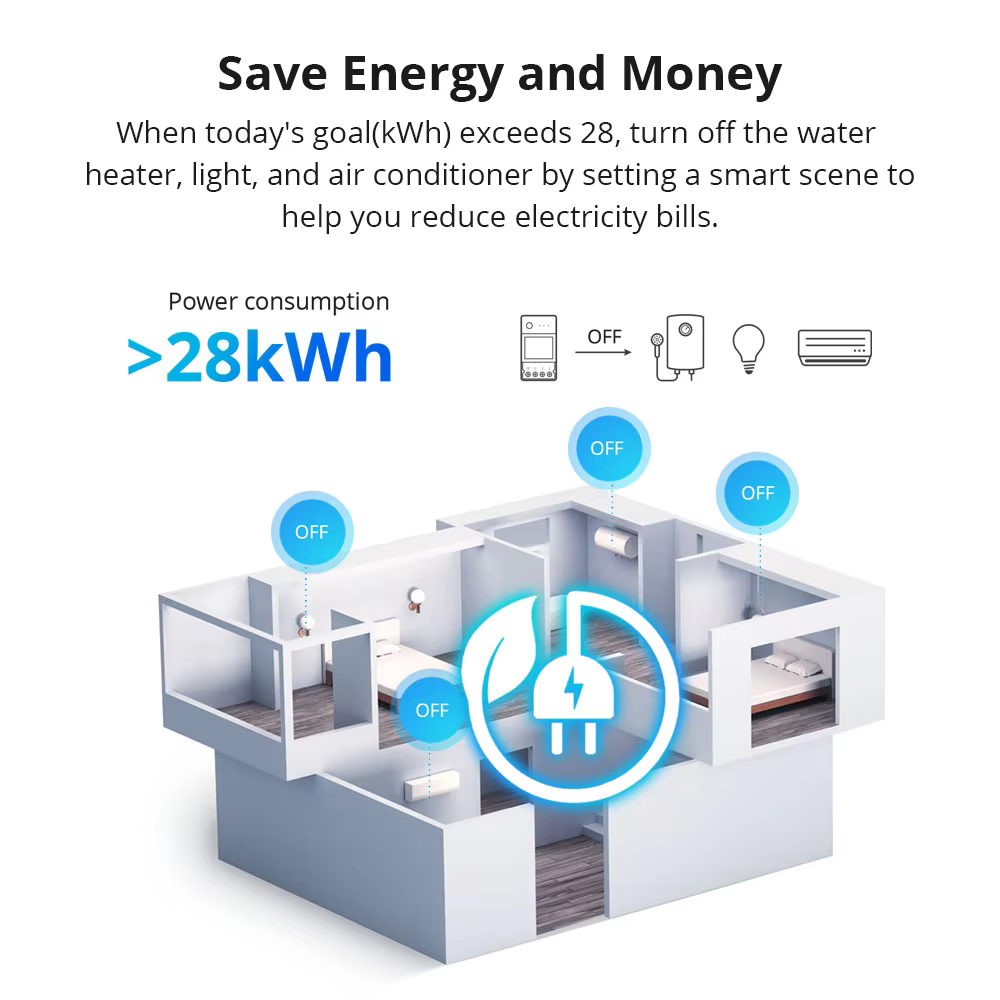 SONOFF POW Elite 20A POWR320D Smart Switch with LCD Screen